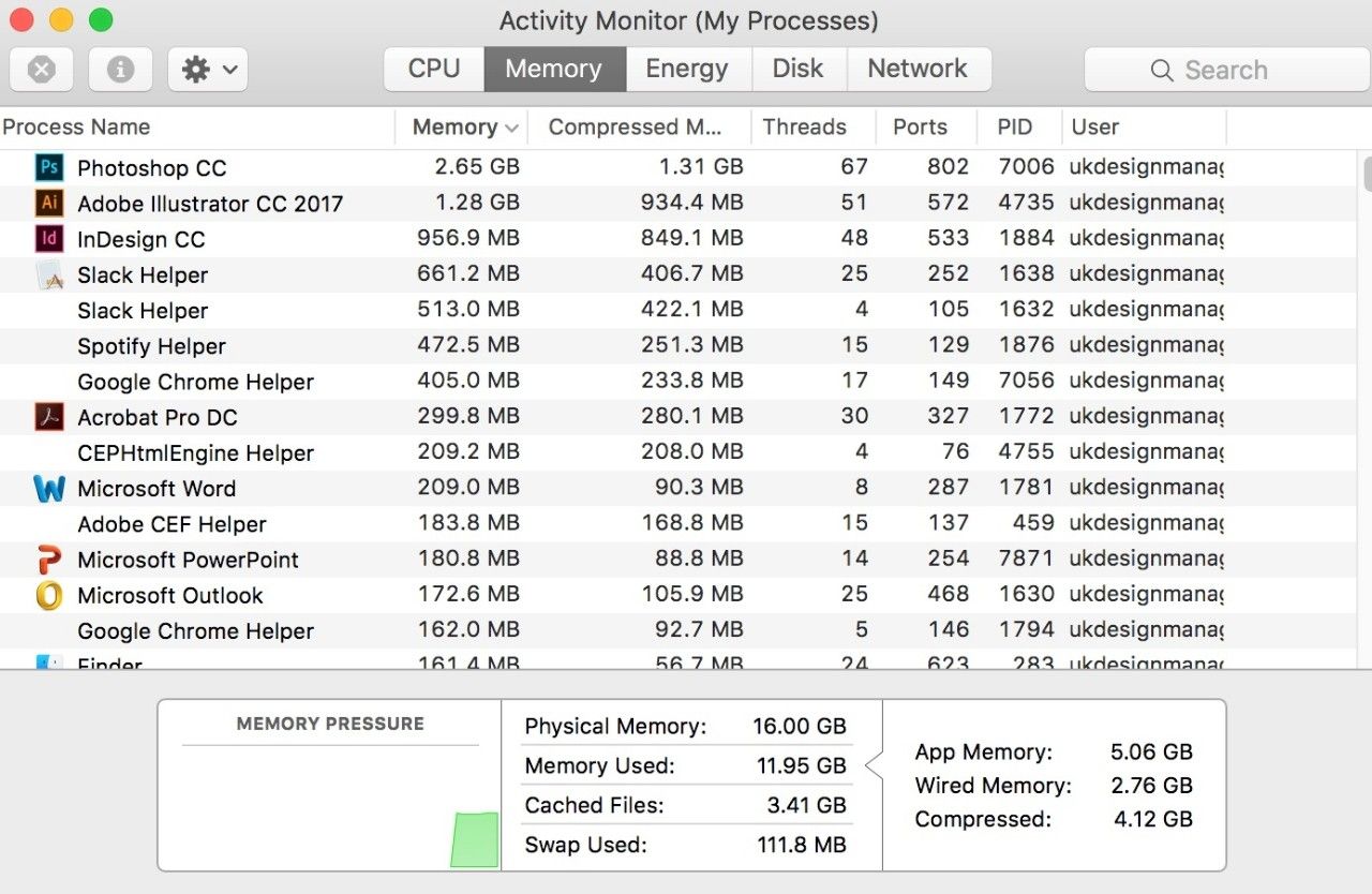 Captura de pantalla de la ventana Monitor de Actividad (Mis procesos) de un Mac